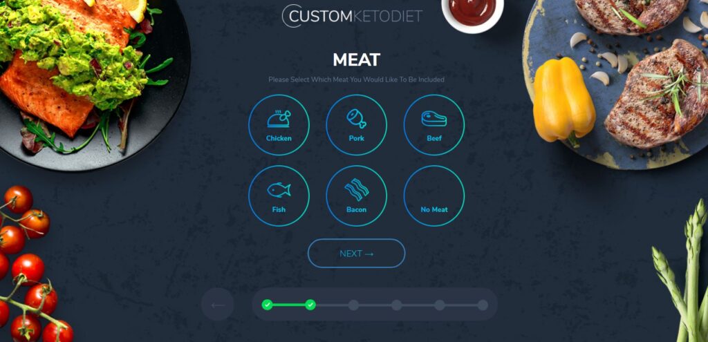 Custom Keto Diet Quiz - Meat
