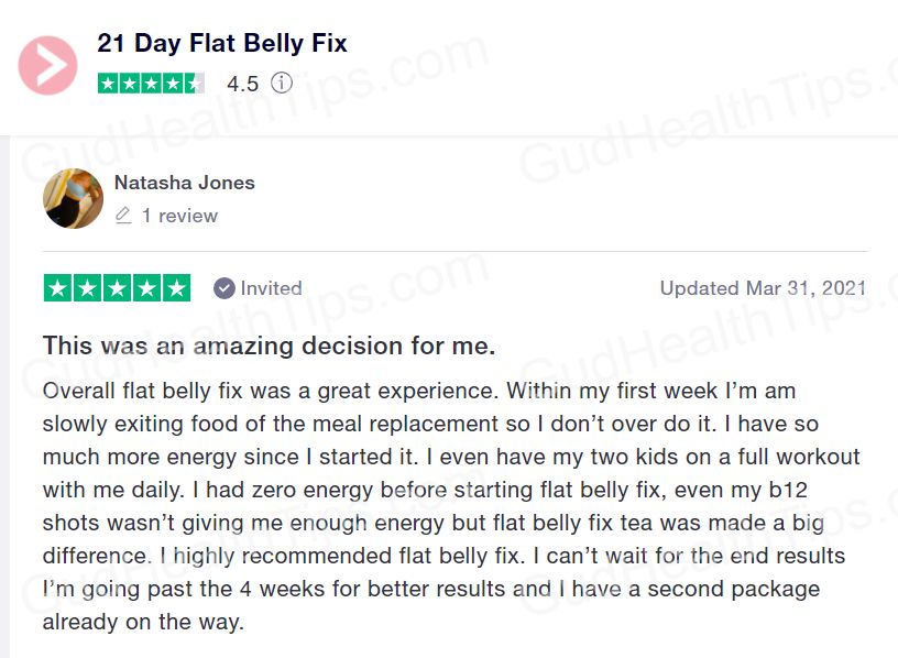 the flat belly fix reviews